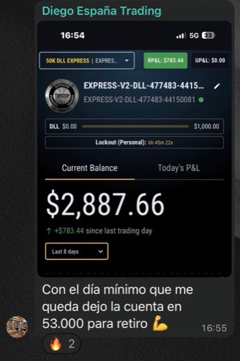 Resultado de alumno