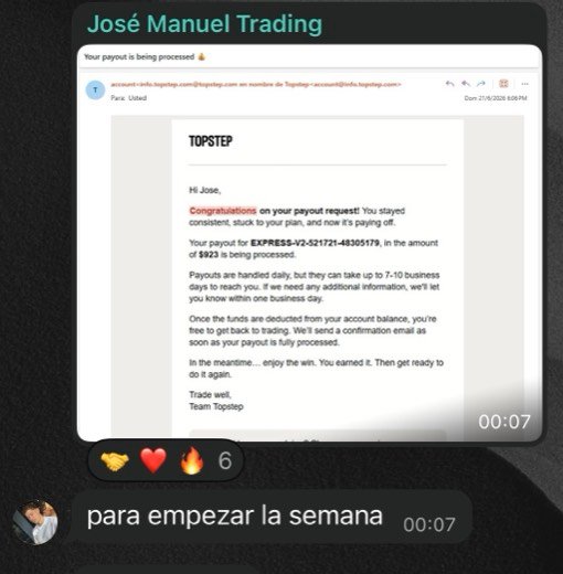 Resultado de alumno