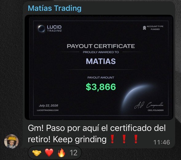 Resultado de alumno