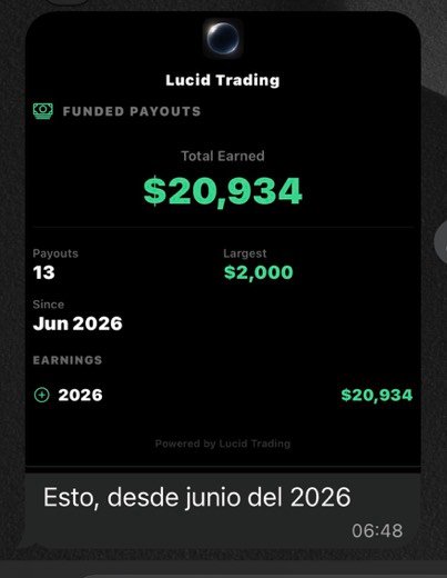 Resultado de alumno